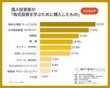 「【株式投資の学習調査2026】個人投資家の学習意欲が向上　「日本経済新聞」に根強い支持、セミナー・スクール利用も拡大」の画像2