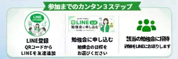 「飲食店倒産、上半期過去最多の473件　店舗が顧客接点を見直す「LINE公式アカウント活用勉強会」を7月29日に福岡・天神で開催」の画像