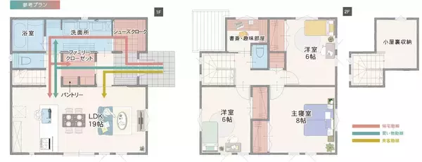 「アイダ設計、共働き世帯の時間を生み出す住まい「家事楽の家」 2025年11月23日発売」の画像