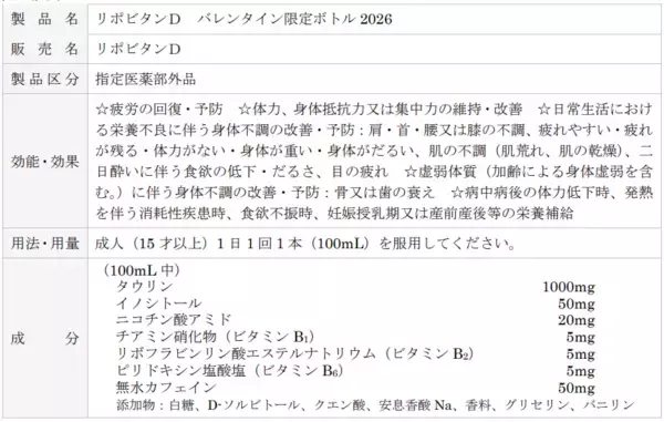 「「リポビタンD バレンタイン限定ボトル2026」数量限定、通販限定発売」の画像