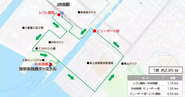 「広島県呉市において、次世代モビリティ導入に向けた交通社会実験を実施」の画像