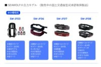 グローバル救命胴衣メーカーSEAWOLF　水圧感知インフレータを備えた腰巻型ライフジャケットを発売