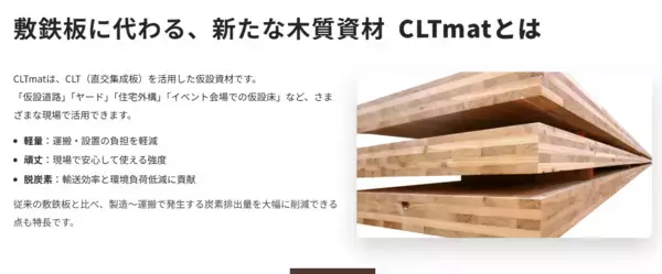 「敷鉄板に代わる、新たな木質資材「CLTmat」全国へ本格的に販売・リース開始　軽量・頑丈・脱炭素・NETIS登録・経済性」の画像