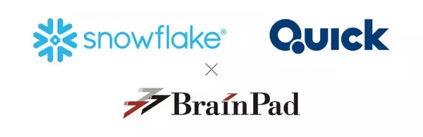 「ブレインパッド、SnowflakeとQUICKの協力のもと、金融業界に向けオルタナティブデータの活用支援に着手」の画像