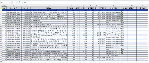 「ついにMac対応！ネット購入履歴の集計を、OSの壁から解放　購入履歴を一括取得してExcel出力できる「KaimonoToExcel MAUI」リリース　～ 長年の要望に応え、Windows専用だった定番実務ソフトを全面刷新 ～」の画像