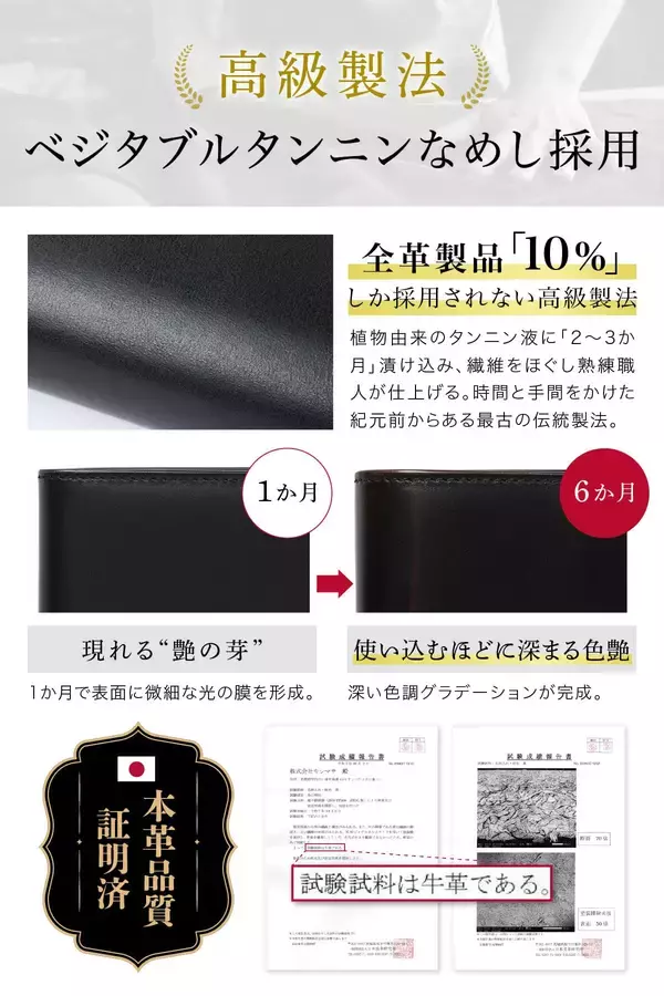 「【シリーズ累計10万個】“使うほど誇らしくなる”半年後には新品と別物に京都発レザーブランド「Danke Bestens!」が“育てる本革財布”を2026年6月1日発売」の画像