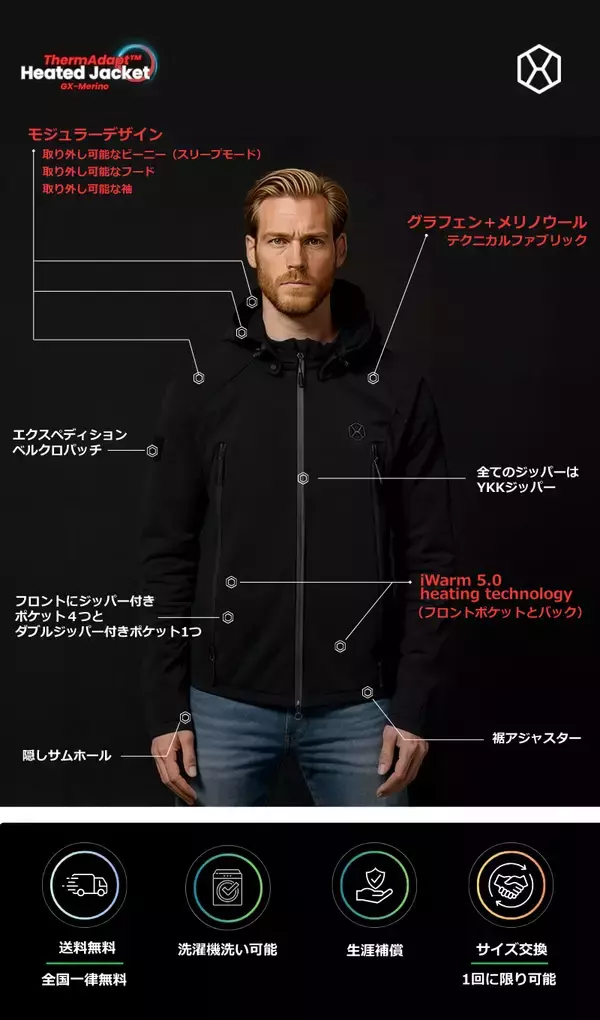 「鬼に金棒！「高熱伝導グラフェン×電熱」で全天候に対応するジャケットを11/24よりMakuakeにて販売！」の画像