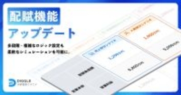 経営資源の戦略的な投資判断を支える経営管理プラットフォーム「DIGGLE」が配賦機能をアップデート、多段階・複雑なロジック設定だけでなく柔軟なシミュレーションも可能に