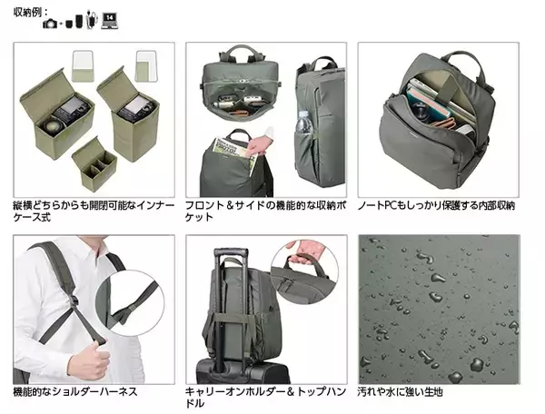 「軽量で日常使いもできるカメラバッグシリーズ「プラスシェル ストリーム」3種各5色が新発売！」の画像