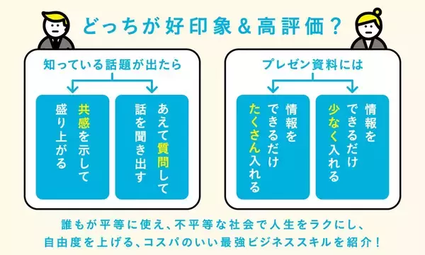 【「気遣い」 はセンスではなく、テクニック】『外資系秘書が教える　うまい気遣い×もったいない気遣い』2026年3月24日刊行