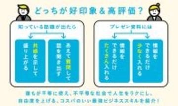 【「気遣い」 はセンスではなく、テクニック】『外資系秘書が教える　うまい気遣い×もったいない気遣い』2026年3月24日刊行