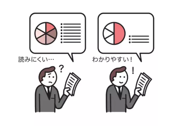 「【「気遣い」 はセンスではなく、テクニック】『外資系秘書が教える　うまい気遣い×もったいない気遣い』2026年3月24日刊行」の画像