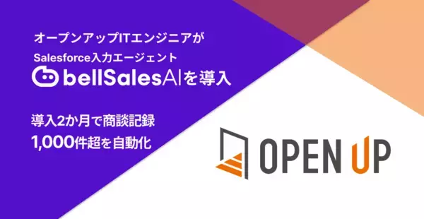 エンジニア派遣大手の株式会社オープンアップITエンジニア、「bellSalesAI」導入2か月で商談記録1,000件超を自動化