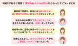 「ママスタセレクトが隠れ風習を調査「知らない人からお祝いをもらったことはありますか？」【ママスタアンケート】」の画像2