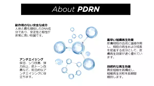 「韓国で話題のPDRN再生クリーム「Rejuveon(リジュビオン)」が2026年1月より日本国内で独占販売開始！」の画像