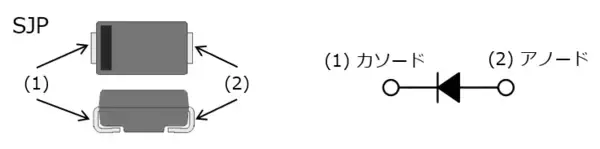 「より強固なスナバ回路を実現！車載向けスナバ用補助　スイッチダイオード「SARS-A1001N」の量産を開始」の画像
