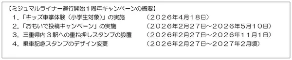 「「ミジュマルライナー運行開始１周年キャンペーン」を実施！」の画像