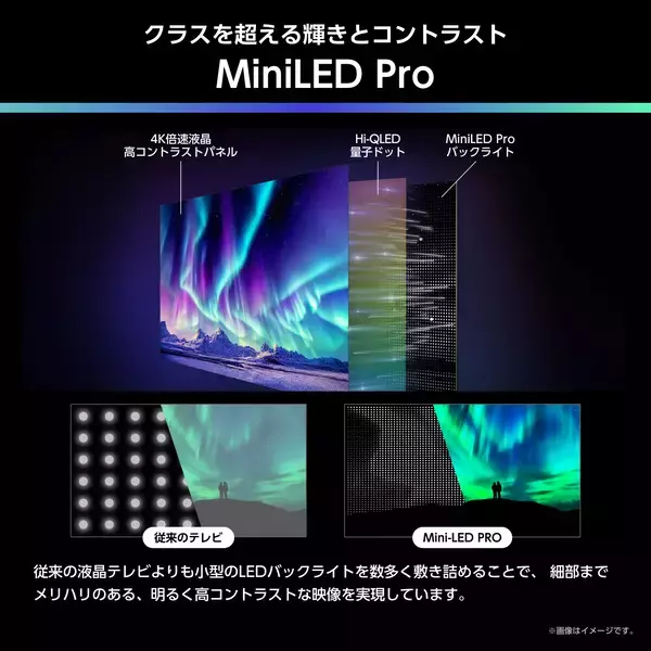 「ハイセンスジャパン、2026年4K液晶テレビ「U88Rシリーズ」を発売　明るいリビングでも楽しめるMiniLED×量子ドットを搭載」の画像