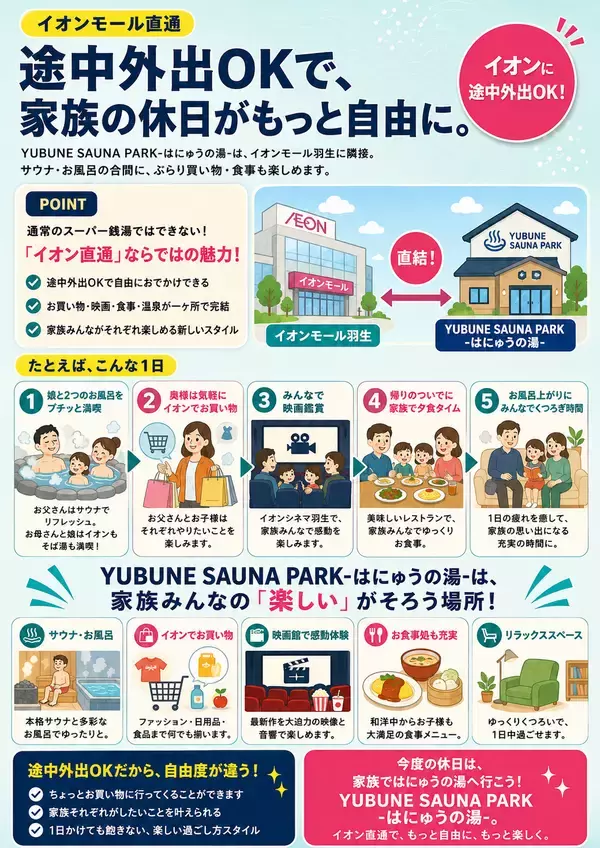 「夏休み特別イベントで遊びつくせるスーパー銭湯　埼玉・羽生の「YUBUNE SAUNA PARK-はにゅうの湯-」が温水プール＆夏イベントを開催、7月から回数券も販売開始」の画像