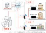 「デジサイン、店舗向け電子POP新モデル発表　薄型・高輝度に進化しSD入替不要で店頭販促を省力化」の画像3