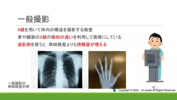 日本教育クリエイトが12/24よりサクラボの動画を追加公開医師事務作業補助者：現場で役立つ実践スキルを動画で学ぶ