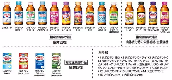 「「ファイト イッパーツ！ 応援キャンペーン2025冬」実施」の画像