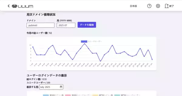 「学術情報アクセスを革新 ― Portium、国内提供を開始」の画像