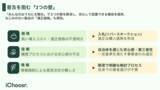 「アイチューザー 石川県と連携協定を締結 家庭用太陽光発電の共同購入事業を実施」の画像2