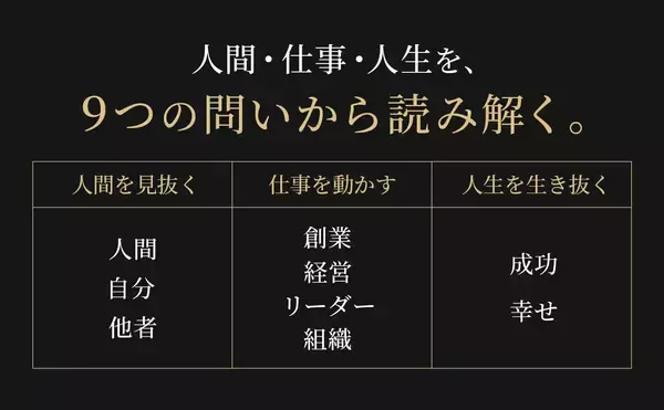 「【Kindle無料5日間】現代人必読！新刊『自立論』発売記念。「勝つこと」ではなく、「負けないこと」──“本当の自立”を説く80の知恵」の画像