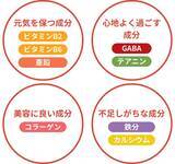 「【新商品】毎日育児を頑張るママをサポート！産後ママの元気に必要な栄養素をぎゅっと配合「ママ元気るん」発売」の画像3