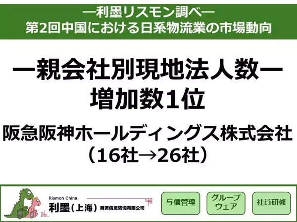 「第2回中国における日系物流業の市場動向」を発表～ 地域分布では『上海一極集中』からの脱却が進む結果に ～
