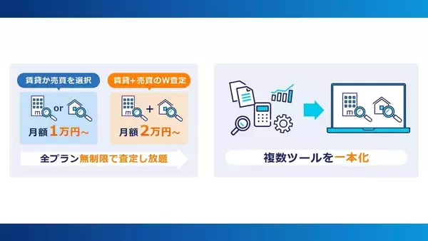 「「参謀くん」の売買査定機能を大幅リニューアル」の画像