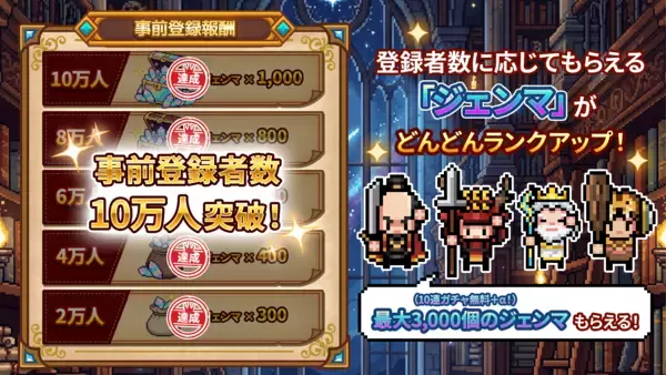 「平成レトロ！カジュアルやるならSEVENグループ二刀流タワーディフェンスRPG『ドット戦記』事前登録者数10万人突破！配信日が7月9日(木)に決定！」の画像