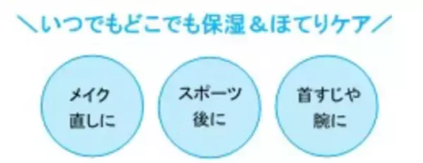 「メイクの上からもOK！『ひんやりスクワランスパローション』2026年4月1日(水)より数量限定発売」の画像