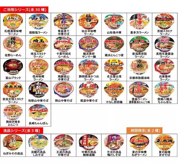 「夏限定の旨辛・シビ辛凄麺、今年は「まぜそば」新登場！「凄麺 夏の辛味噌ねぎラーメン」「凄麺 夏の麻辣まぜそば」2026年5月25日(月)2品同時新発売」の画像