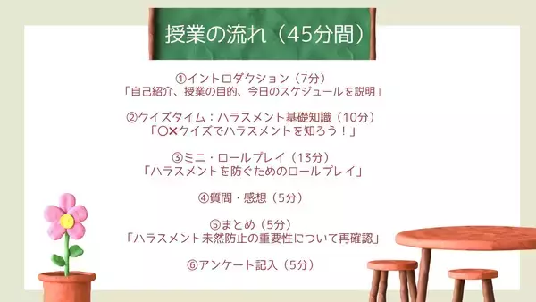 「【東海三県の学校向け・費用無料】ハラスメントを正しく学ぶ体験型出前授業「おもいやりリレー」相談受付開始」の画像