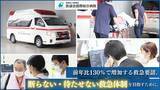 「地域救急を支えるドクターカー増台プロジェクト」の画像1