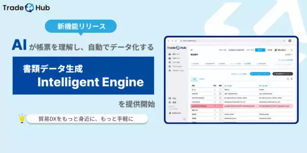 双日テックイノベーション、Trade HubにAI活用の新機能「Intelligent Engine」を追加
