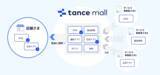 「広告アプリ「tance promo」がOMRON製 決済端末「eZCATS-100C」、「eZCATS-100M」に対応開始」の画像2