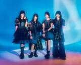 「CYNHN、渡辺翔×田淵智也による新曲「ループバック・ロールトラッシュ」MVを11日（水）17時にプレミア公開。」の画像1