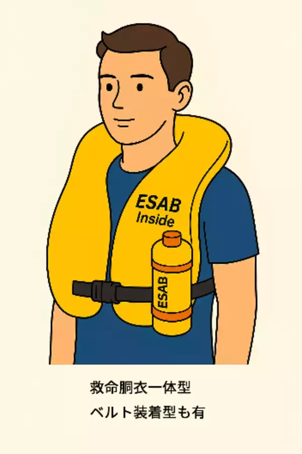 アプライト電器株式会社「ESAB Inside」―内蔵型展開構想と装備化