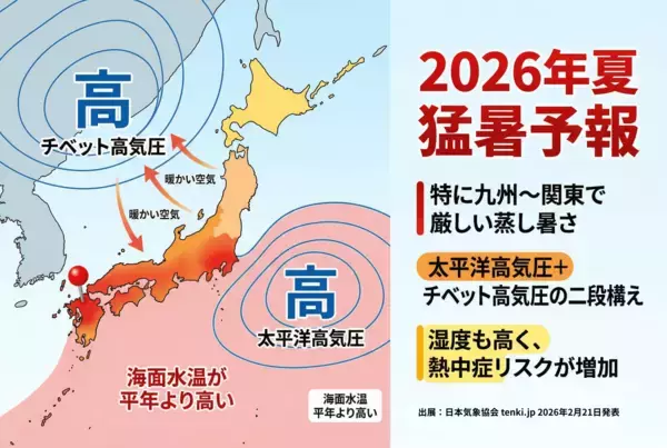 「ホークス承認ライセンス商品「涼(すず)マント」発表　既に6,000人が友だち追加、真夏の球場観戦を変える冷感アイテム」の画像