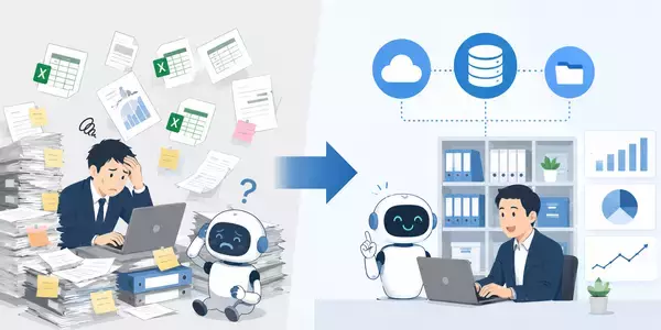 「追加投資不要、既存のMicrosoft 365でAI時代に備える、florbitalが中小企業の社長向け伴走型相談サービスを5/14より開始」の画像