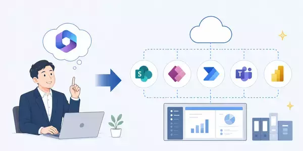 「追加投資不要、既存のMicrosoft 365でAI時代に備える、florbitalが中小企業の社長向け伴走型相談サービスを5/14より開始」の画像