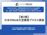 「【日本のBtoB大型購買・バイヤー・イネーブルメント実態調査2026】 購買検討の段階で、約6割が「ROI計算シミュレーター」「運用負荷の見積もり情報」を有用と評価一方、約半数が「機能比較表」は購買判断に影響しないと回答」の画像1