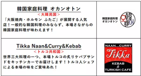 「阪神甲子園球場 外周フードイベント【第八弾】7月1日（火）から3日（木）、今年限定の「甲子園フード万博」を初開催！～対象グルメ購入で限定クリアファイルプレゼント～」の画像