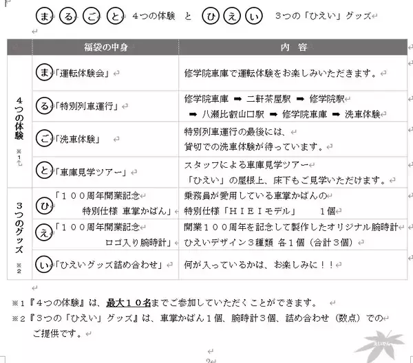 「～ 開業100周年記念 ～100万円福袋 「まるごとひえい」 を販売します」の画像