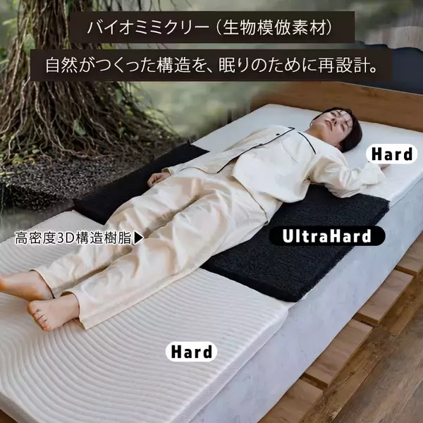 「これ一台で「理想の寝姿勢」と「省スペース」を両立。洗える三つ折りマットレス『THATCH（サッチ）』新発売！」の画像