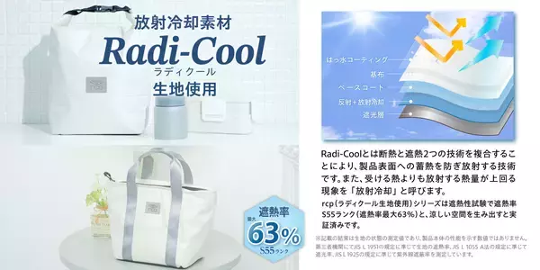 「放射冷却素材「Radi-Cool (ラディクール)」採用の保冷バッグ2種を発売　遮熱率63％・表面温度 -33℃以上の差を実現」の画像