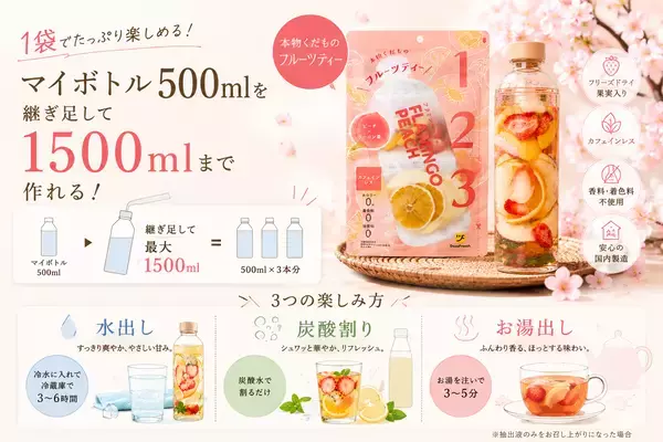 「いつでもどこでもフレッシュな気分になれる“第3の飲み物”「DozoFreesh Fruits Tea」がパッケージリニューアル！新商品「マッチャライチ」「パッションジンジャー」も新登場」の画像
